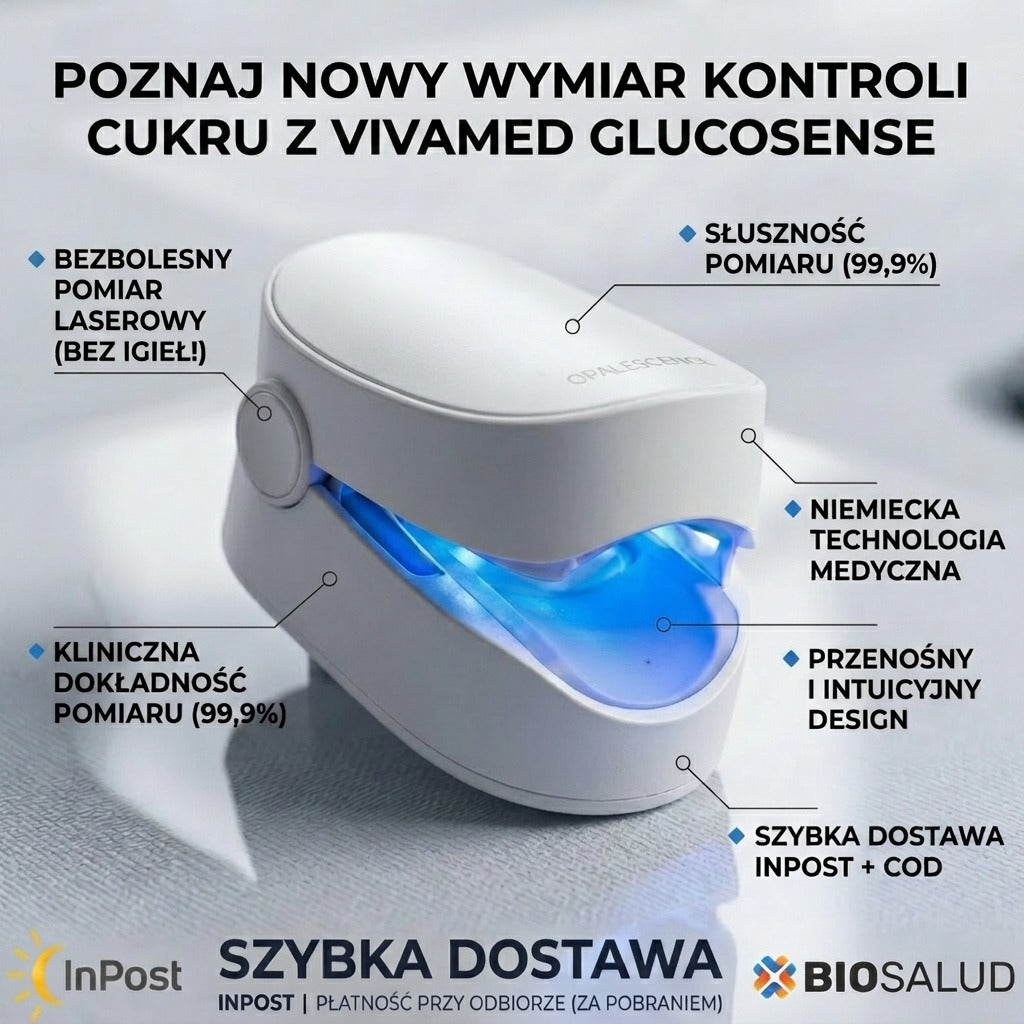 GlucoSense™ – Codzienne wsparcie zdrowia dzięki bezbolesnemu monitorowaniu 3 w 1